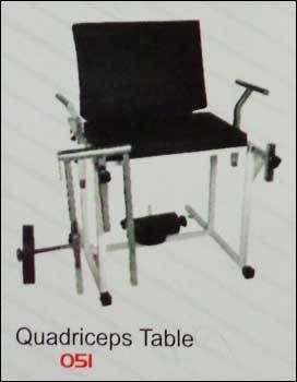 Quadriceps Table