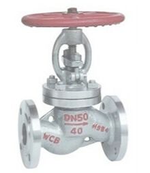 Carbon Steel High Performance Globe Valve