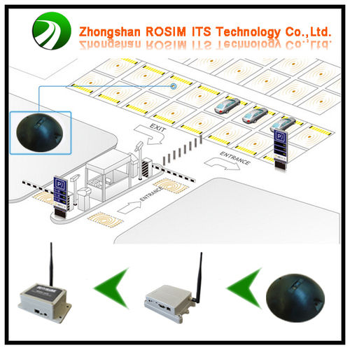 Wireless Parking Lot Detector For Outdoor Parking Guidance System
