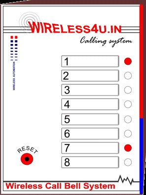 Wireless Peon Calling System