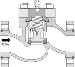 Industrial Check Valves - Durable Brass Construction , Designed for Optimal Performance in Industrial Applications