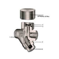 Thermodynamic Steam Trap Valves