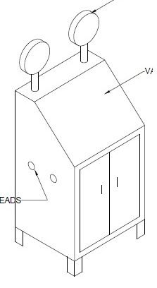 Pressure Test Bench (Hydraulic and Pneumatic)