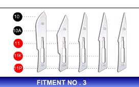  सर्जिकल ब्लेड 
