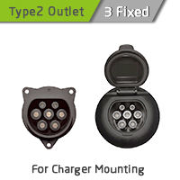 16A/32A Type 2 (IEC 62196-2) Socket-Outlet (Charging Station End) 3 Point Fixing for Electric Vehicle