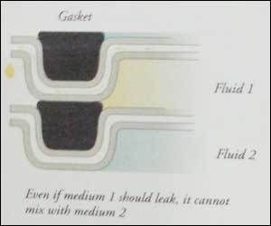 GD Double Wall Gasketed Plate Heat Exchanger