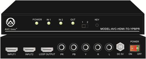 HDMI To YPBPR Converter