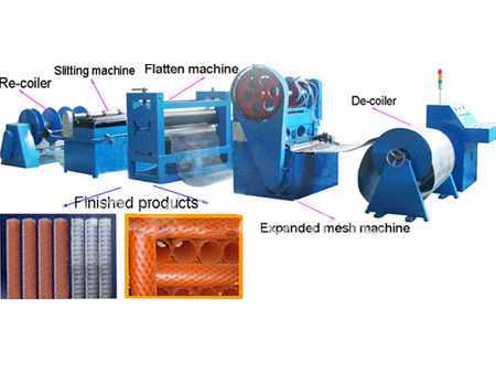 Expanded Metal Mesh Production Line