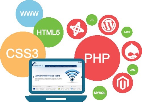 Develoment And Degning Service
