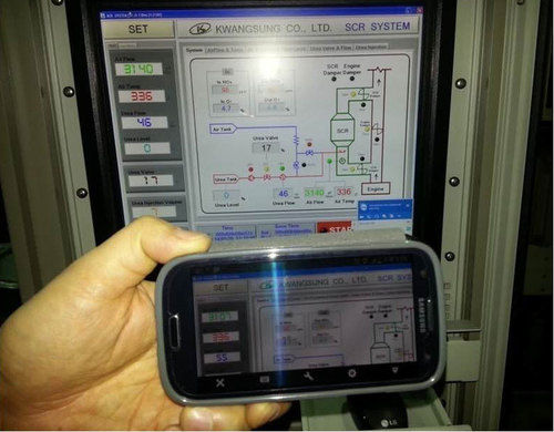 Central Monitoring System