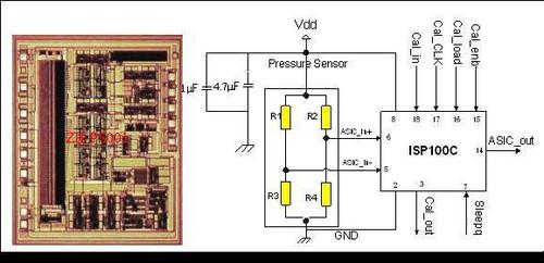 MEMS Capacitive Accelerometer