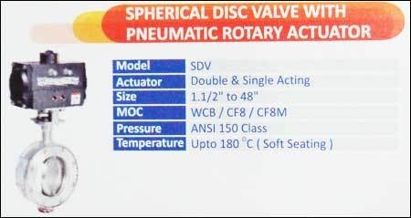 Spherical Disc Valve With Pneumatic Rotary Actuator 