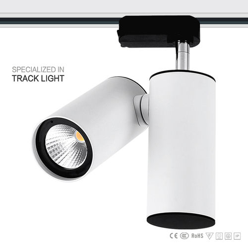 12W CREE COB LED Light