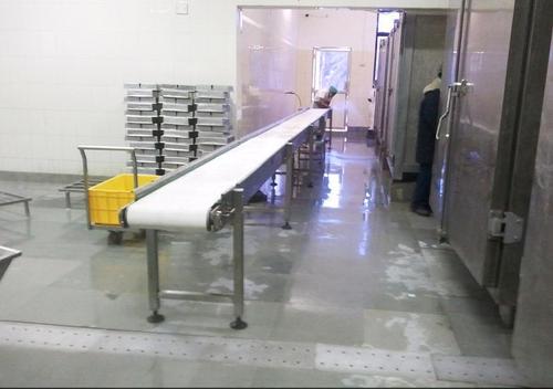 Belt Conveyors