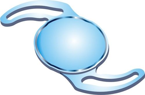 Hydrophilic Aspheric Foldable Double Haptics Intraocular Lens