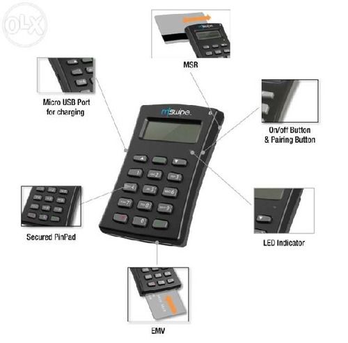 ATM Card Swipe Machines