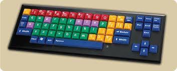 Colour Keyboard