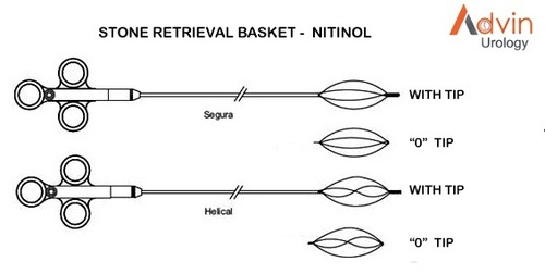 नितिनॉल स्टोन रिट्रीवल बास्केट