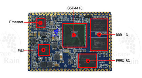 S5P4418 Embedded CPU Motherboard