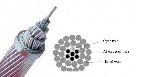 Optical Fiber Composite Overhead Phase Conductor