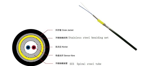 Spiral Steel Armored Vibration Optical Fiber Cable By Jiangsu Xinghai Cable Co., Ltd.