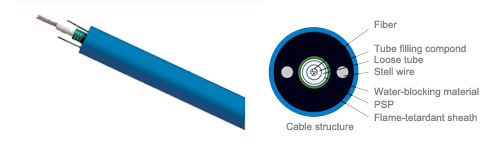 Unitube Mining Flame-Retardant Optical Fiber Cable