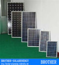 Mini Solar Panels - High-Durability Design | Versatile Types with Enhanced Toughness