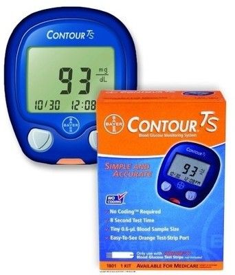 Contour Ts Meter