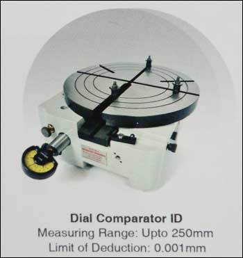 Dial Comparator Id