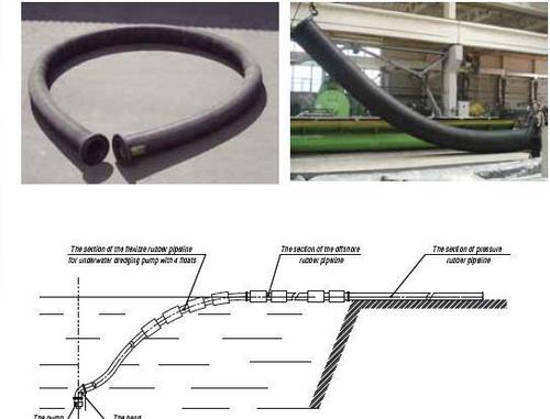 Flexible Slurry Hose For Submergible Dredging Pump