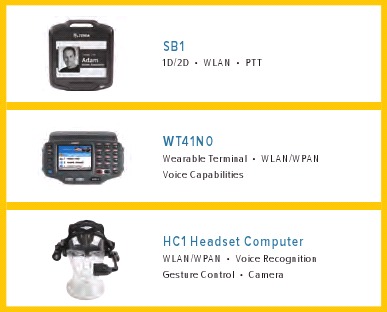 Wearable Scanner And Mobile Computer - 3.5 Inch Display, Dual-Core Android, 8-Hour Battery | Wireless, Voice Enabled, Fast Scanning, Portable