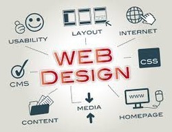Designing Service