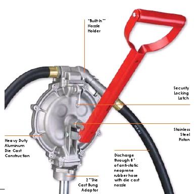 Double Diaphragm Fuel Transfer Pump