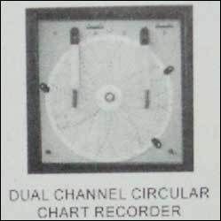 Dual Channel Circular Chart Recorder 