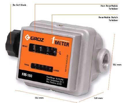 F Meter - Mechanical Fuel Meter