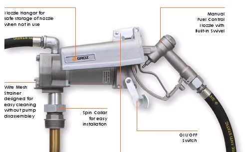 Heavy Duty High Flow Electric Fuel Pump