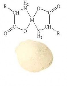 Iron Glycine Amino Acid Chelate