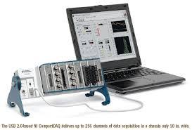 Data Acquisition System