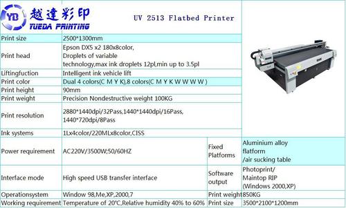 3D Metal Photo Printer