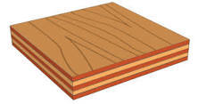 Stelco Plywood