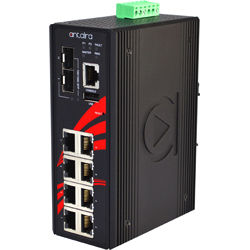 6-Port Industrial Managed Ethernet Switches w/4*10/100Tx + 2*100Fx Multi-mode 2Km