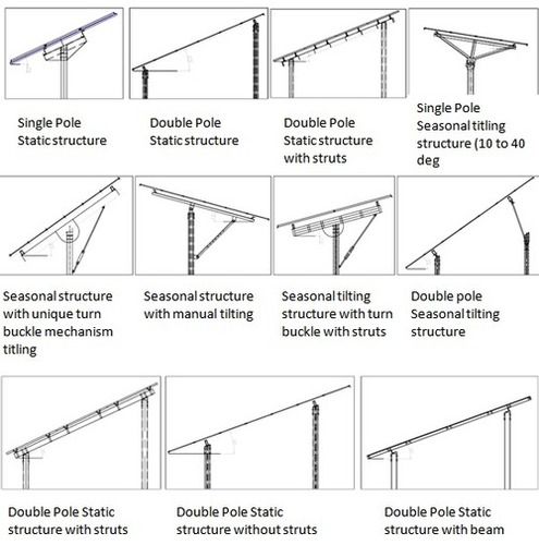 Single And Double Pole Solar Structures