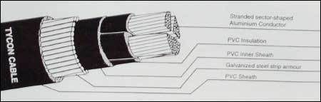 PVC Sheathed Four Core Power Cable 