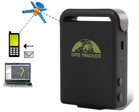 Personal Gps Tracker