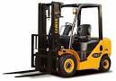 Forklift Truck