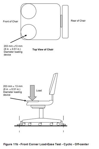  ऑफिस चेयर फ्रंट एज स्टेटिक लोड टेस्टर 