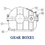 Industrial Helical Gear Boxes