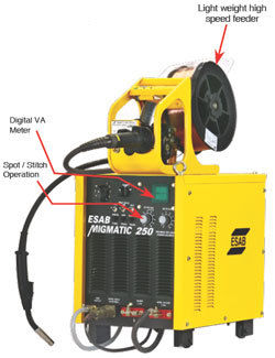 Migmatic 250 Welding Machine