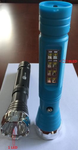 Led Flashlight