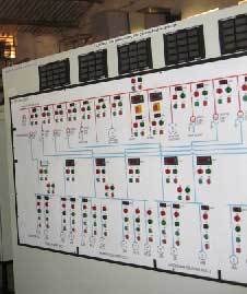 Control And Relay Mimic Panels